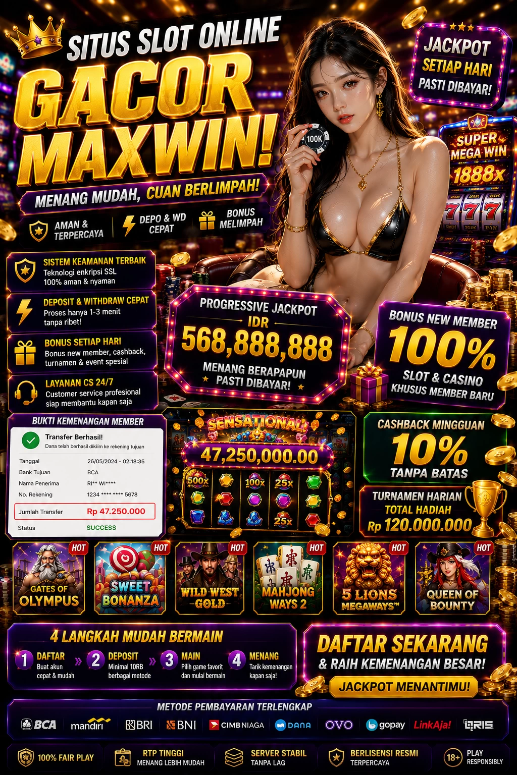 Grafik Performa birtoto APK pada Berbagai Kategori Perangkat